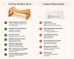 Bamboo Toilet Stool