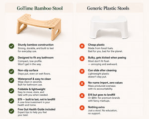 Bamboo Toilet Stool